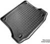 Pagasiruumi matt MIX PLAST Ford Focus I Sedan 1998-2005, 17016