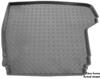 Pagasiruumi matt plastik MIX PLAST Hyundai Sonata 2010, 18105