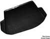 Pagasiruumi matt MIX PLAST Hyundai Santa Fe 2012, 18107