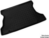 Pagasiruumi matt MIX PLAST Opel Kadett E HB 1985-1991, 23040