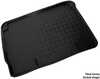 Pagasiruumi matt MIX PLAST Renault Scenic II 2003-2009, 25031