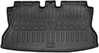 Kummist pagasiruumi matt Stingray Renault Twingo II 2007-2014, 6018631