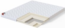 Kattemadrats Sleepwell Top Micropocket, 180 x 200 cm