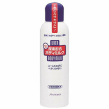 Kehapiim Shiseido Urea Moisturizing Body Milk, 150 ml