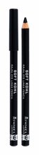 Silmapliiats Rimmel London Soft Kohl, 061 Jet Black, 1,2 g