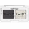 Lauvärv Catrice Diamond Treasures Cream to Powder, 030 Smokey Diamond, 2.8 g