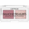 Lauvärv Catrice Diamond Treasures Cream To Powder, 020 Fairy Dust, 2.8 g