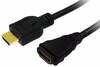 HDMI kaabel Logilink CH0056, 1.4, 2 m, must