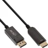 Kaabel HDMI Inline 17180C, 20 m, must