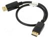 Kaabel DisplayPort Lanberg CA-DPDP-10CC-0005-BK, 0.5 m, must