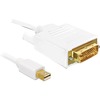 Kaabel Mini DisplayPort - DVI Delock, 2 m