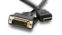 Kaabel HDMI - DVI-D Neovo CB-01