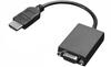 Adapter HDMI to VGA Lenovo 0B47069