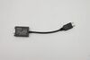 Adapter HDMI-VGA Lenovo, 1080p