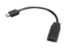 Adapter mini-DisplayPort to HDMI Lenovo 0B47089, must, 0.2 m