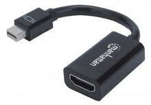Adapter Startech 151528, Mini DisplayPort - HDMI, 0.15 m, must