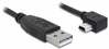 Kaabel Delock USB 2.0 A male to Mini USB-B, 2 m, must