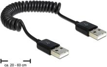 Kaabel Delock USB 2.0 A male - A male, 0.6 m, must