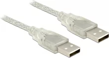 Kaabel Delock 83891 USB 2.0 A-A, 5 m, läbipaistev