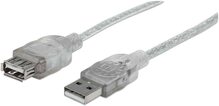 Pikenduskaabel Manhattan USB 2.0, 1.8 m