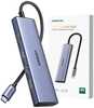 HUB UGREEN CM511 6in1 USB-C - HDMI, 3x USB-A 3.0, SD/TF kaardilugeja - hall