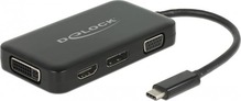 Adapter Delock USB Type-C to VGA/HDMI/DVI/DisplayPort, 0,15 m, must