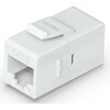 Ubiquiti UACC-Keystone-Coupler-C6, Cat6 keystone coupler, 12 tk