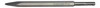 Betoonitalt Sthor 23601, 18 x 280 mm