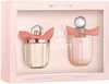 Parfüümikomplekt naistele Women'secret Eau My Secret EDT 100 ml + kehapiim 200 ml