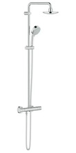 Dušisüsteem Grohe Tempesta Cosmopolitan 27922000, 160 mm, kroom