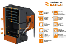 Pelletikatel Aukštaitijos katilai Pelemax 70 kW, pöörd-põleti, 500 l punkriga