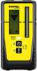 Laseriandur Nivel System RD800 Digital