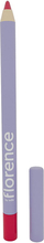 Huulepliiats Florence by Mills Mark My Words, Fierce (Fushia), 1.2 g