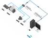 Pikenduskaabel Lindy 43381, USB 3.2 Gen1, USB-C to USB-A, 8 m, must/sinine