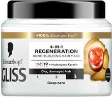 Juuksemask Schwarzkopf Gliss Total Repair, 400 ml