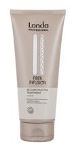 Taastav juuksemask Londa Professional Fiber Infusion Reconstructive Treatment, 200 ml