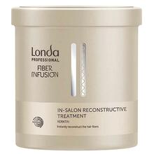 Juuksemask Londa Professional Fiber Infusion, 750 ml