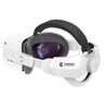 Elitrihm Oculus Quest 2 VortexVR