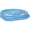 Kaabel Rode SC27 USB-C - USB-C, 2 m, sinine