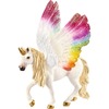 Figur Schleich ükssarvik 70576