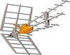 UHF antenn Televes DAT BOSS 700 T-Force 149922