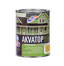 Värvi alus Rilak AKVATOP, C baas (toonitav), 0.9 L
