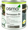 Terrassiõli Osmo 019, 2,5 L, hall