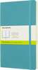 Märkmik Moleskine L, 192 lehekülge, pehme kaas, reef blue