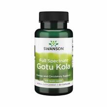 Swanson Gotu Kola 435 mg, 60 kapslit