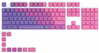 Klaviatuuri klahvikatted Glorious PC Gaming Race GPBT Nebula, 114 tk, ANSI, US paigutus, lilla