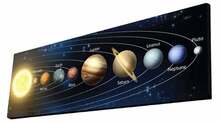 Seinadekoor Wallity 3090NASA-021, 90 x 30 cm
