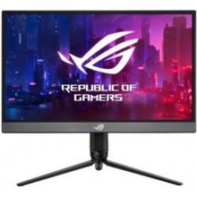 Asus ROG Strix XG17AHP