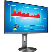 AOC U2790PQU