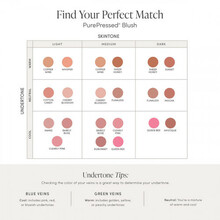 Põsepuna Jane Iredale PurePressed Blush, Cotton Candy, 3,7 g